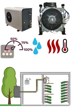 Air conditioner for wine cellar 1130W - Built-in evaporator - Cold, humidifier and heating - Air condensation unit