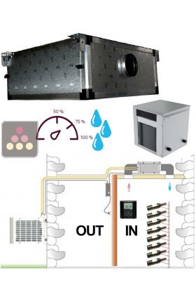 Air conditioner for wine cellar 1100W - Ductable evaporator - Cooling, Heating and Humidifying